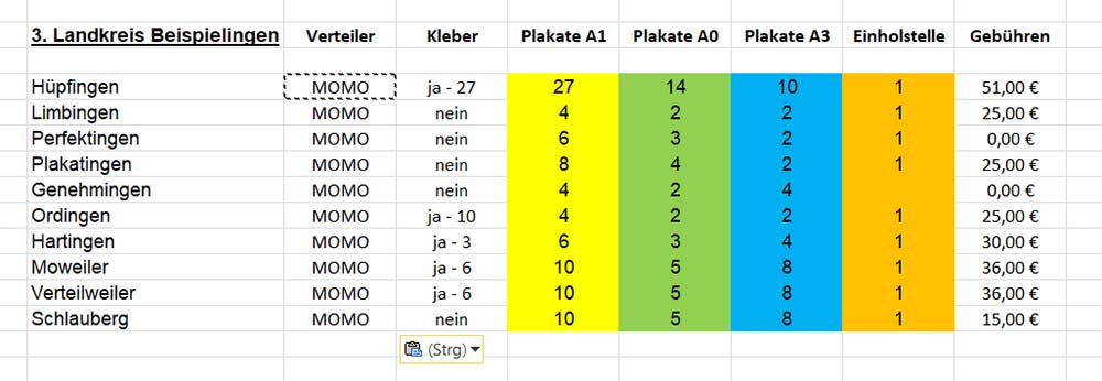 standortlist transparenz 1000